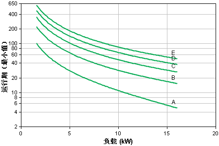 apcups電源.png